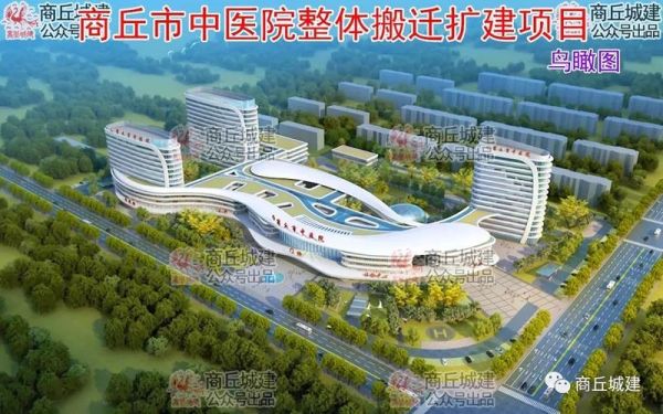 商丘市区有几所医院？商丘文化中路属于哪个街道办事处