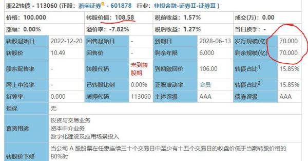 可转债哪里查？可转债开哪个证券公司