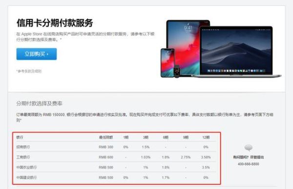 买苹果12期免息怎么选？12月份哪个银行信用卡好申请