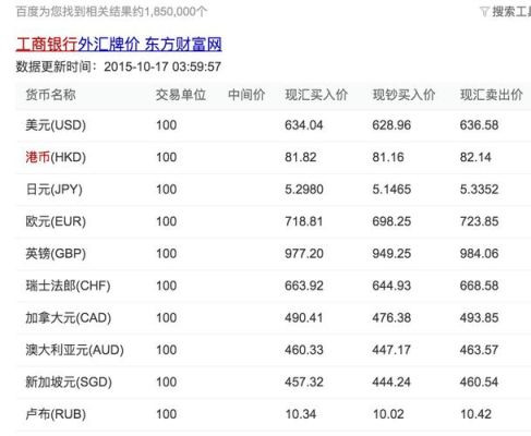 港币要去那个银行换才划算？什么银行可以换？港币哪个银行汇率高