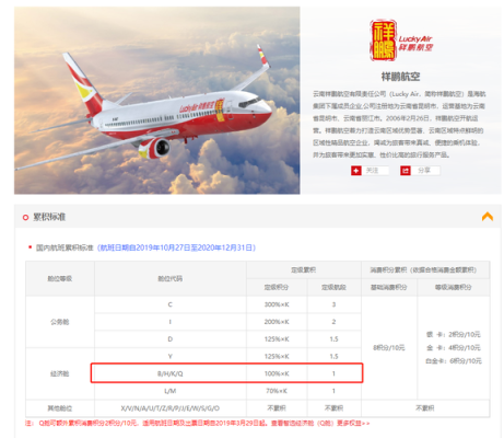 海航航段累积规则？哪个信用卡海航里程