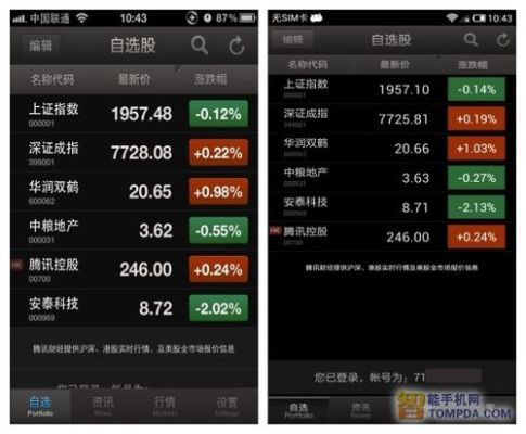 我要使用哪个证券公司的手机炒股软件最好？哪个证券公司的手机软件好