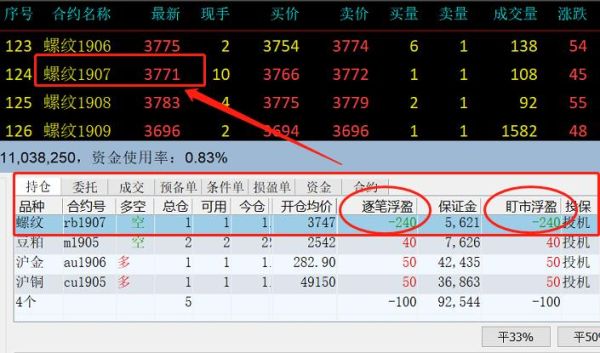 股票中的实现盈亏,浮动盈亏和总盈亏三者有啥区别？总盈亏和浮动盈亏以哪个为准