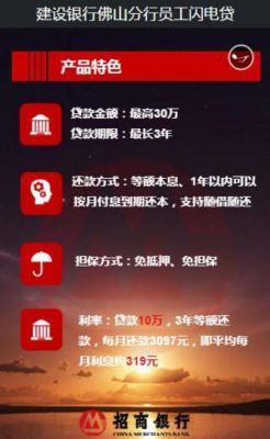 招行小微贷抵押后多久放款？招行贷款放款慢去哪个部门问