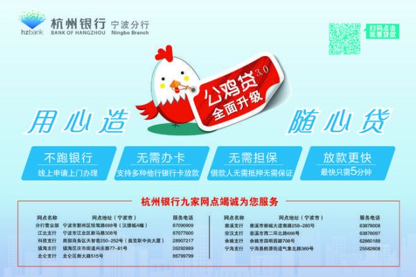 公鸡贷属于什么贷款？鸡行是哪个银行