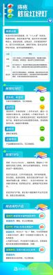 痔疮保险怎么买？痔疮买哪个保险
