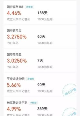浦发银行刚出来的普发宝怎么样，收益可观吗，最主要安全么？余额宝和浦发宝哪个好
