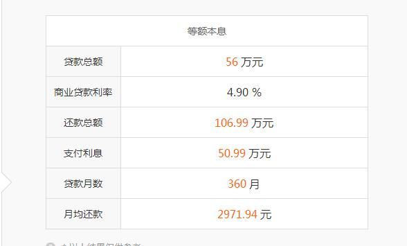 51cto创始人？51短期贷还款哪个平台