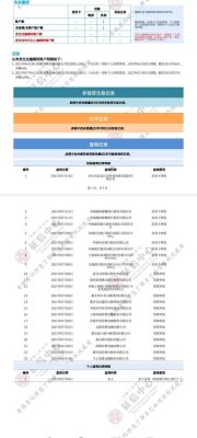 橙易通靠谱吗？哪个平台不看征信