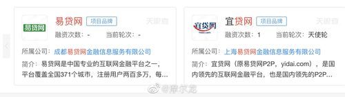 易贷网为什么改名叫摩尔龙？易贷网和车易贷哪个好