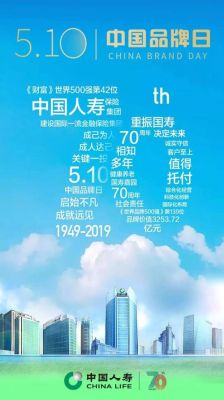中国人寿和五大行哪个待遇好？哪个人寿保险最好