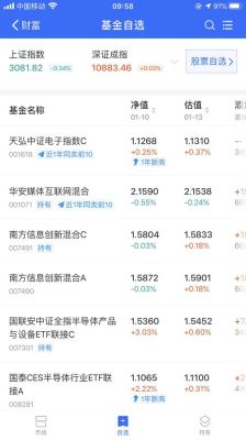 哪个平台的基金查询业务比较好？哪个基金软件查询方便