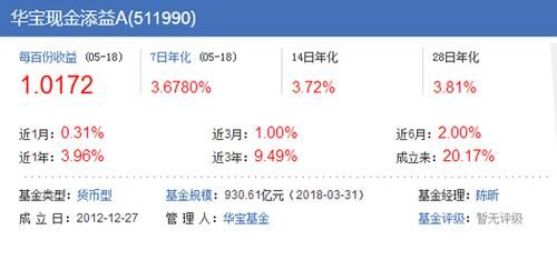 南方基金现金通e和余额宝哪个好？买南方哪个货币基金好