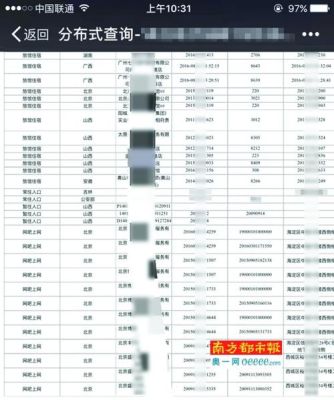 怎么用身份证查询名下公司？身份证 哪个公司
