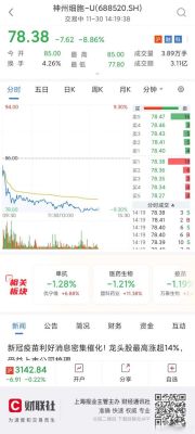2018年11月30日上市的新公司？2018年哪个股