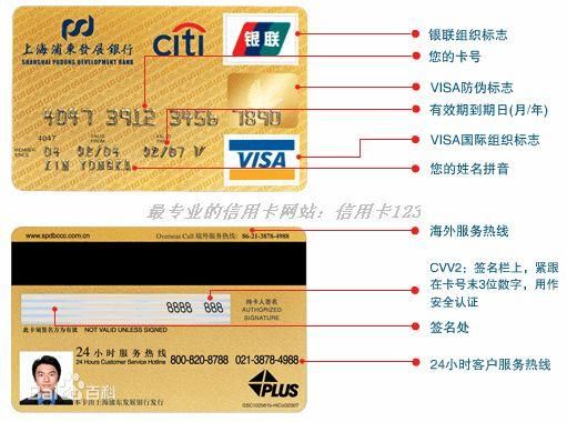 cvv码怎么查看？信用卡cvv码是哪个