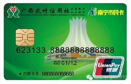 南宁市民卡和桂民卡的区别？信阳哪个银行的信用卡好