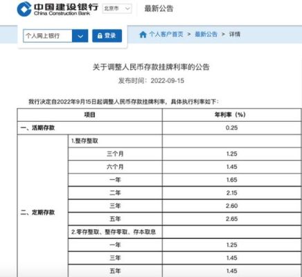 农业银行和建设银行哪个活期利息高？建行和农行活期哪个利息高
