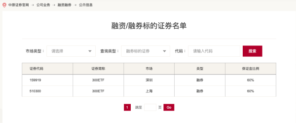 融券有余额是不是就有券源？融券券源哪个证券公司最多