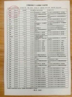 流水贷哪些银行能做？办贷款银行流水必须哪个银行