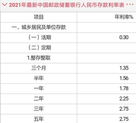 农行为啥活期利率比定期高？农业银行定期和活期哪个实惠