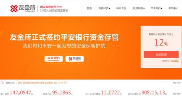 max借是平安银行的吗？哪个网贷是平安银行的
