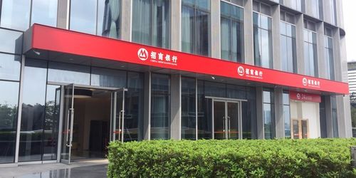招商银行有外资控股吗？招商银行银是哪个支行