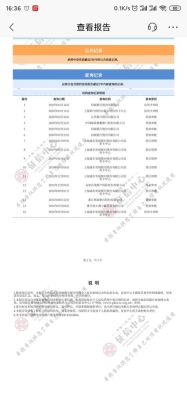 招商银行可以查询征信吗？上海哪个招商银行可以打征信