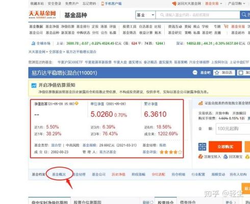 天天基金与东方财富怎么绑定？天天基金和东方财富哪个平台更好