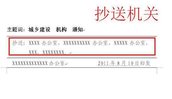 公文中主送、抄送、报送、发文机关分别指什么？份号在哪个位置