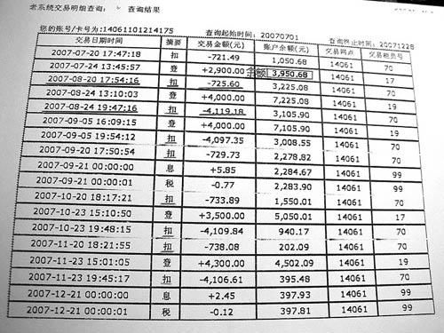 银行存款日记账，银行对账单，那个是企业的哪个是银行的？账单账单哪个对的