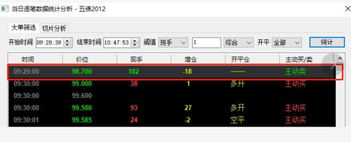 什么期货软件可以看到集合竞价？美指期货在哪个app看
