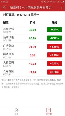 有没有可以诊断股票的微信平台？股票诊断网站哪个好