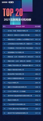 十大正规支付公司？块钱钱包是哪个公司