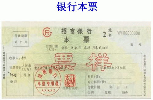 商业汇票、商业本票、银行汇票、金融债券里面哪些属于货币证券？售卖债券要哪个价格银行