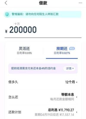 芝麻爱帮可以提前还款吗？哪个借款平台提前还款不用交违约金