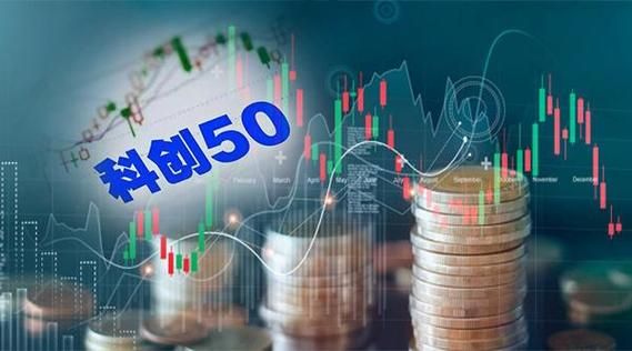 华夏科创50是什么基金？科创50哪个基金经理好