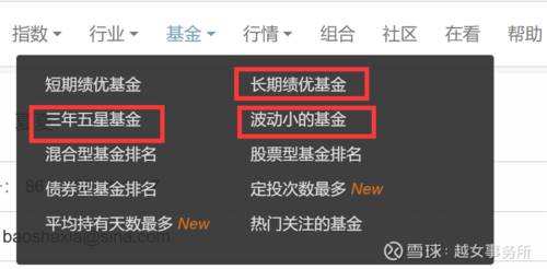 国外基金类型有哪些？有什么特点？急跪求啊啊啊？查看国外基金软件哪个好