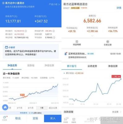 什么软件能看全部基金的实时数据？查看基金行情用哪个软件