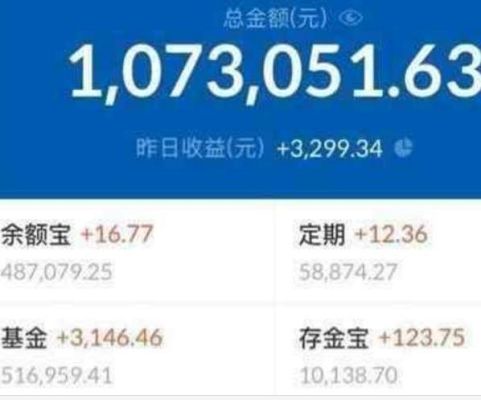 支付宝里面的长城收益宝靠谱吗？支付宝长城基金理财网哪个好