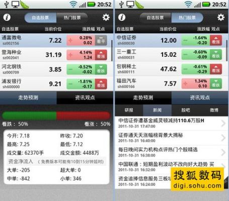 股市播报软件哪个好？华安股票软件哪个最好