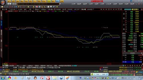 怎样查看大智慧里的全部股票？大智慧股票是哪个版块