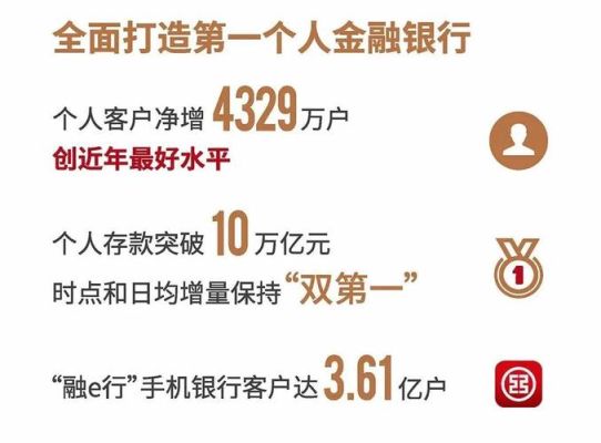 工行为什么被称为宇宙行？工银战略转型是哪个板块
