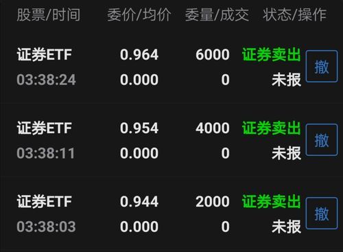 哪家券商的交易通道下单速度最快？哪个券商挂单靠前