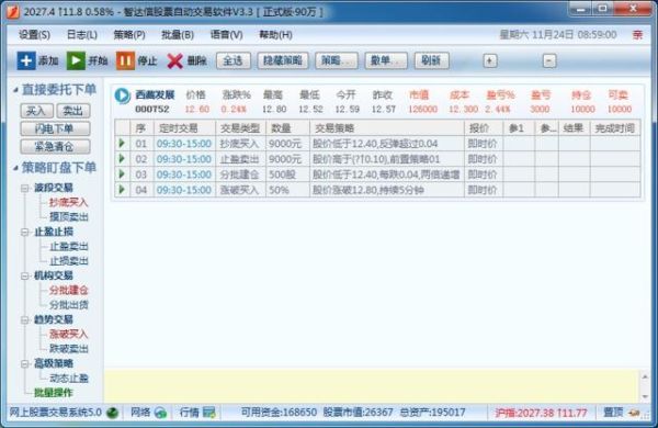 股票晚上可以自动委托低价买入吗？股票夜间交易是哪个