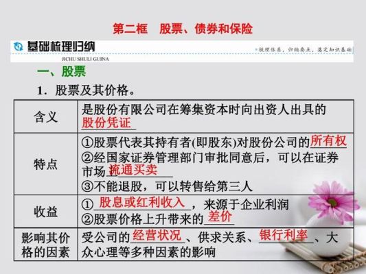 股票市场和债券市场的关系？炒股票和债券哪个好