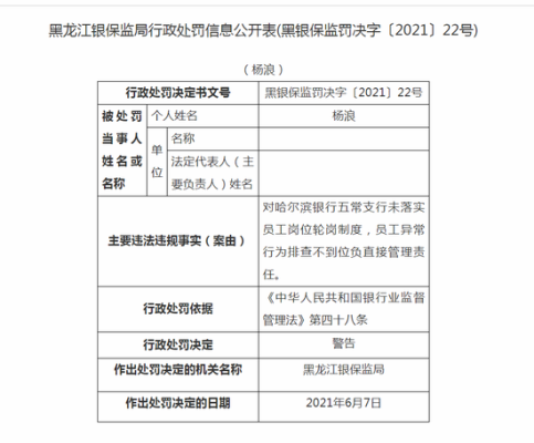 哈尔滨征信查询网点？松北银行在哪个位置