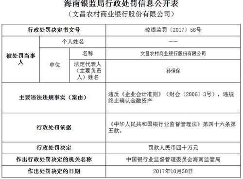 青岛地区哪个银行待遇好？大足哪个银行可以交罚款