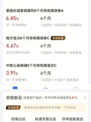 支付宝1w短债c一个月能收益多少？短债a和短债c买哪个