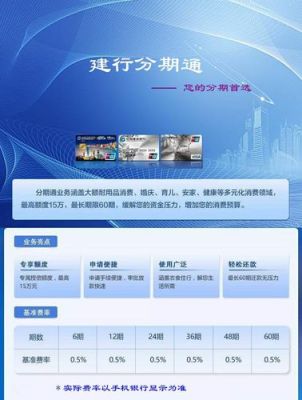 建设分期通和信用卡的区别？建行分期通和信用卡分期哪个划算